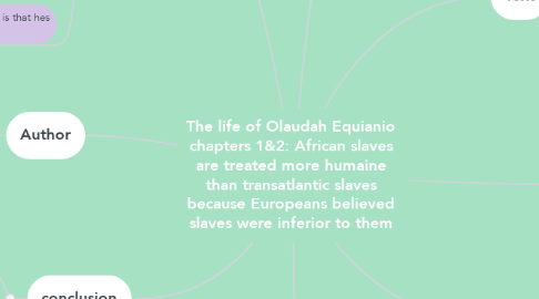 Mind Map: The life of Olaudah Equianio chapters 1&2: African slaves are treated more humaine than transatlantic slaves because Europeans believed slaves were inferior to them