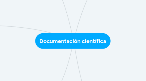 Mind Map: Documentación científica