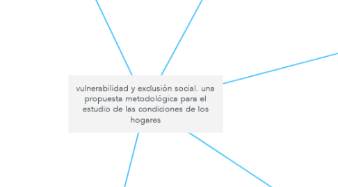 Mind Map: vulnerabilidad y exclusión social. una propuesta metodológica para el estudio de las condiciones de los hogares