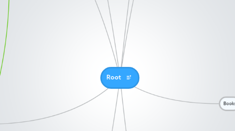 Mind Map: Root