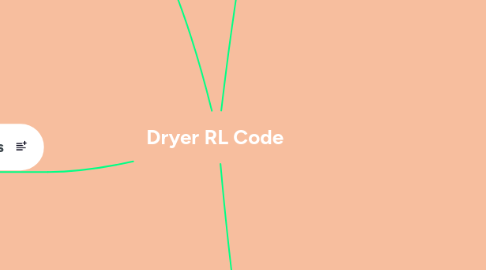 Mind Map: Dryer RL Code