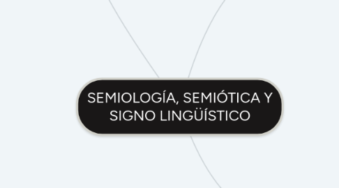 Mind Map: SEMIOLOGÍA, SEMIÓTICA Y SIGNO LINGÜÍSTICO