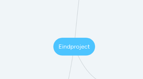 Mind Map: Eindproject