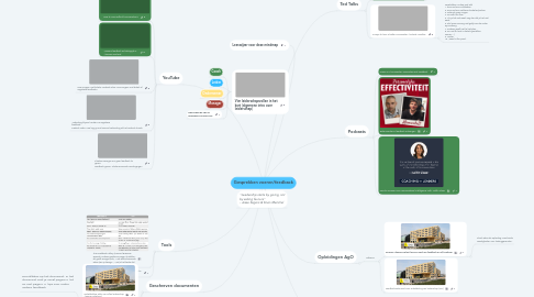 Mind Map: Gesprekken voeren/feedback