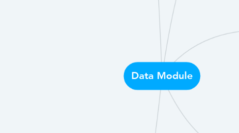 Mind Map: Data Module