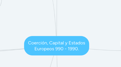 Mind Map: Coerción, Capital y Estados Europeos 990 - 1990.