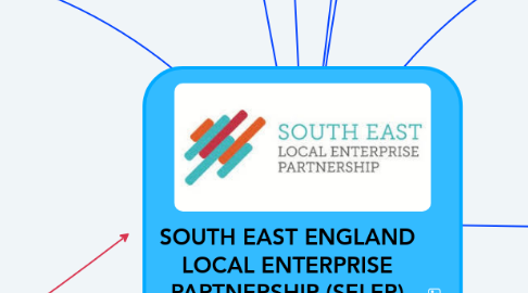 Mind Map: SOUTH EAST ENGLAND LOCAL ENTERPRISE PARTNERSHIP (SELEP) BUSINESS SUPPORT - MINDMAP