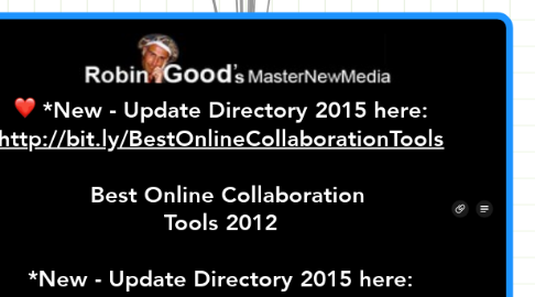 Mind Map: *New - Update Directory 2015 here: http://bit.ly/BestOnlineCollaborationTools    Best Online Collaboration Tools 2012   *New - Update Directory 2015 here: http://bit.ly/BestOnlineCollaborationTools