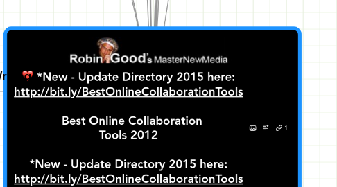 Mind Map: *New - Update Directory 2015 here: http://bit.ly/BestOnlineCollaborationTools    Best Online Collaboration Tools 2012   *New - Update Directory 2015 here: http://bit.ly/BestOnlineCollaborationTools