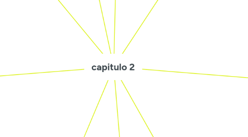 Mind Map: capitulo 2