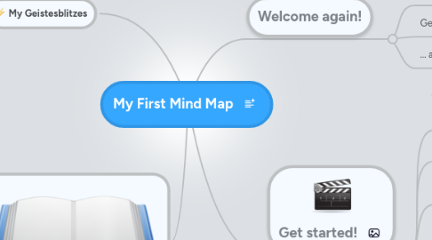 Mind Map: My First Mind Map