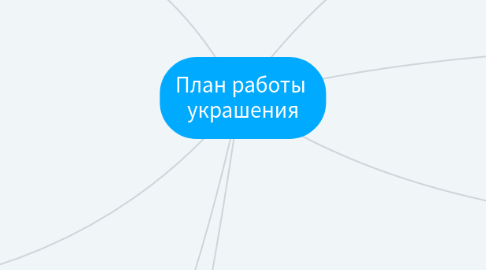 Mind Map: ИК Осень