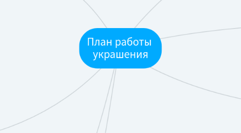 Mind Map: План работы  украшения