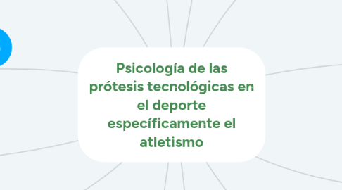 Mind Map: Psicología de las prótesis tecnológicas en el deporte específicamente el atletismo