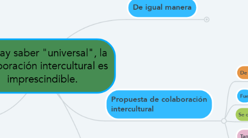 Mind Map: No hay saber "universal", la colaboración intercultural es imprescindible.