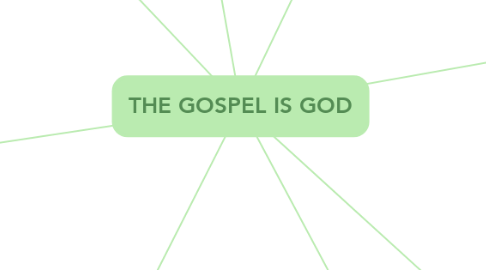 Mind Map: THE GOSPEL IS GOD