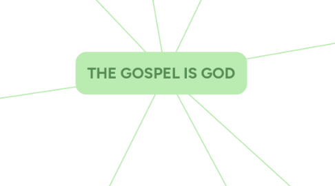 Mind Map: THE GOSPEL IS GOD