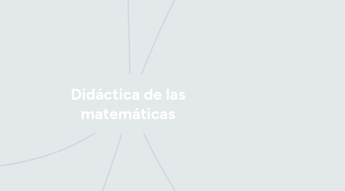 Mind Map: Didáctica de las matemáticas