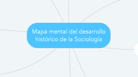 Mind Map: Mapa mental del desarrollo histórico de la Sociología