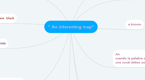 Mind Map: “ An interesting map”