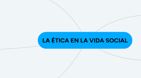 Mind Map: LA ÉTICA EN LA VIDA SOCIAL