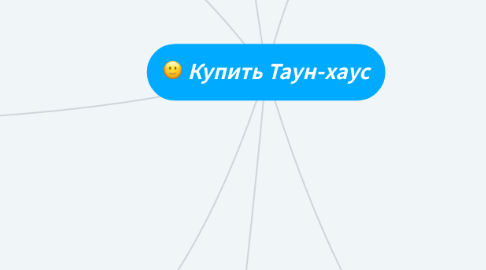 Mind Map: Купить Таун-хаус