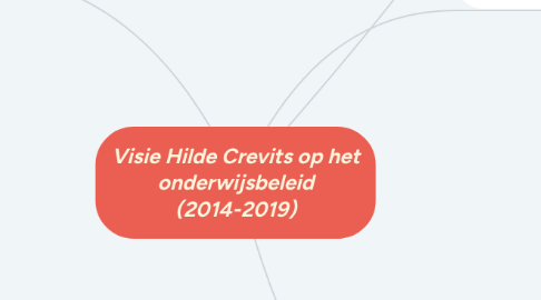 Mind Map: Visie Hilde Crevits op het onderwijsbeleid (2014-2019)