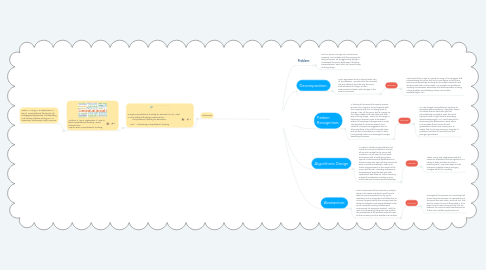 Mind Map: Computational Thinking Application Crystal Herring