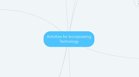 Mind Map: Activities for Incorporating Technology