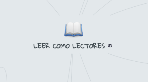 Mind Map: LEER COMO LECTORES