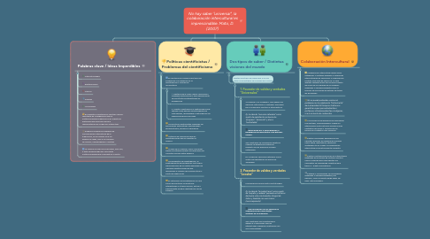 Mind Map: No hay saber "universal", la colaboración intercultural es imprescindible. Mato, D. (2007)