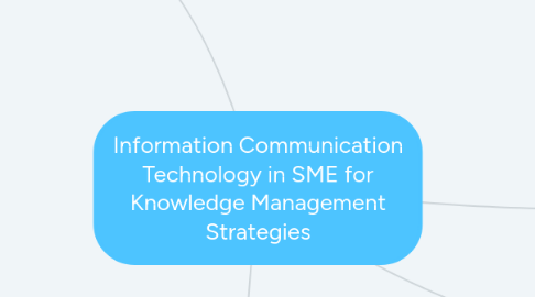 Mind Map: Information Communication Technology in SME for Knowledge Management Strategies