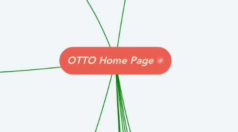 Mind Map: OTTO Home Page