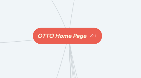 Mind Map: OTTO Home Page