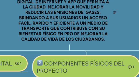 Mind Map: IMPLEMENTAR  UN SISTEMA DE TRANSPORTE PÚBLICO DE BICICLETAS EN LA CIUDAD DE VILLAVICENCIO, A TRAVÉS DE  PLATAFORMA DIGITAL  DE INTERNET Y APP QUE PERMITA A LA CIUDAD  MEJORAR LA MOVILIDAD Y REDUCIR LAS EMISIONES DE  GASES; BRINDANDO A SUS USUARIOS UN ACCESO FACÍL, RAPIDO Y EFICIENTE A UN MEDIO DE TRANSPORTE QUE CONTRIBUYE CON SU BIENESTAR FÍSICO EN PRO DE MEJORAR LA CALIDAD DE VIDA DE LOS CIUDADANOS.