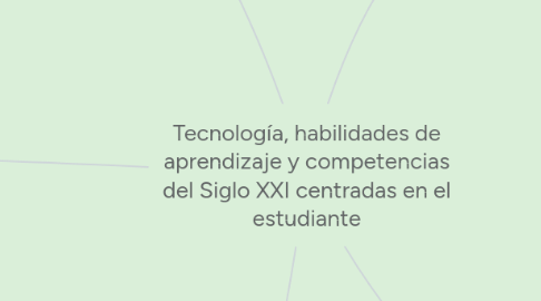 Mind Map: Tecnología, habilidades de aprendizaje y competencias del Siglo XXI centradas en el estudiante