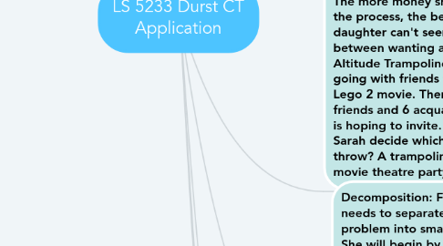 Mind Map: LS 5233 Durst CT Application