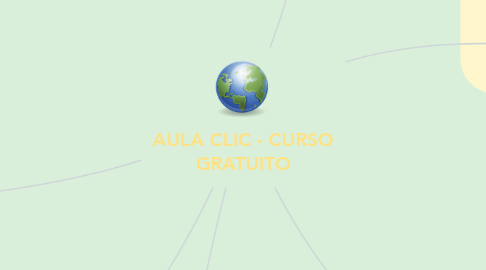 Mind Map: AULA CLIC - CURSO GRATUITO