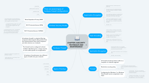 Mind Map: CHAPTER 3:SECURITY TECHNIQUE AND MAINTENANCE