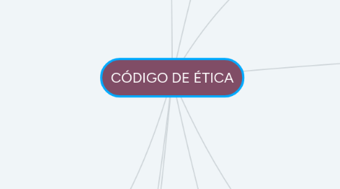 Mind Map: CÓDIGO DE ÉTICA