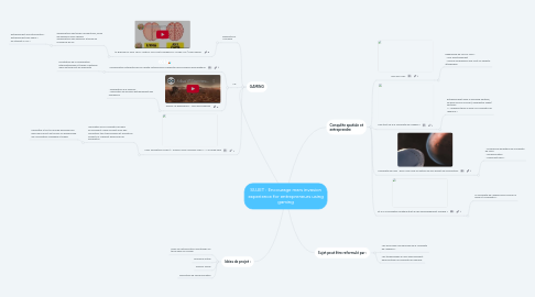 Mind Map: SUJET : Encourage mars invasion experience for entrepreneurs using gaming