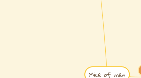 Mind Map: Mice of men