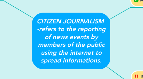 Mind Map: CITIZEN JOURNALISM  -refers to the reporting of news events by members of the public using the internet to spread informations.