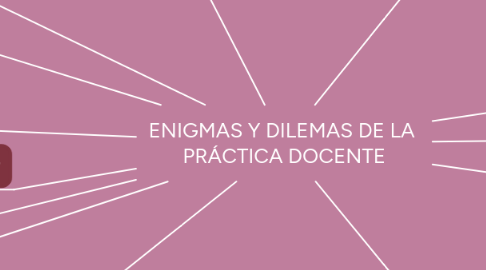 Mind Map: ENIGMAS Y DILEMAS DE LA PRÁCTICA DOCENTE