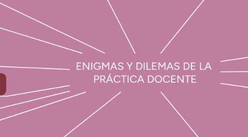 Mind Map: ENIGMAS Y DILEMAS DE LA  PRÁCTICA DOCENTE