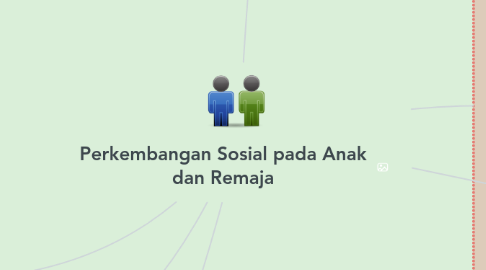 Mind Map: Perkembangan Sosial pada Anak dan Remaja