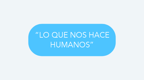 Mind Map: “LO QUE NOS HACE HUMANOS”