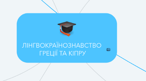 Mind Map: ЛІНГВОКРАЇНОЗНАВСТВО ГРЕЦІЇ ТА КІПРУ
