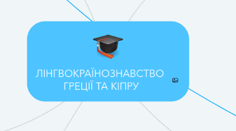 Mind Map: ЛІНГВОКРАЇНОЗНАВСТВО  ГРЕЦІЇ ТА КІПРУ