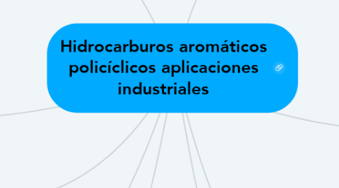 Mind Map: Hidrocarburos aromáticos policíclicos aplicaciones industriales